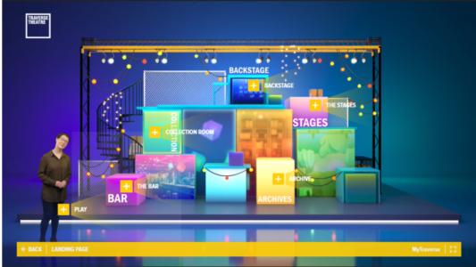 Navigation system of My Traverse browser. Coloured boxes are labelled with areas around the Traverse Theatre - Backstage, Stages, Bar. 