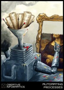 Figure 3: An illustration for the theme of “automating processes” showing a robot that takes historical art data as input and mechanically produces a painting.